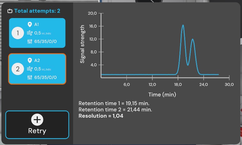 mc manipulation hplc4