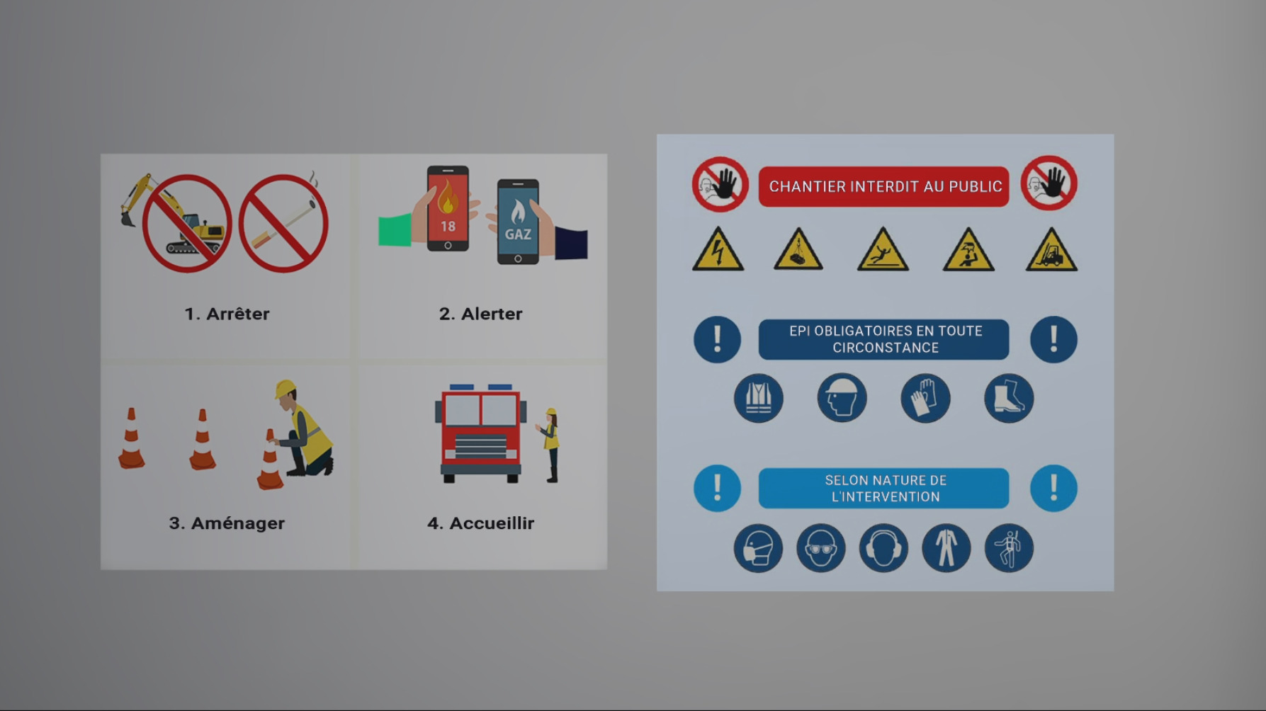 Panneau informatif - Procédure 4A mco common sign