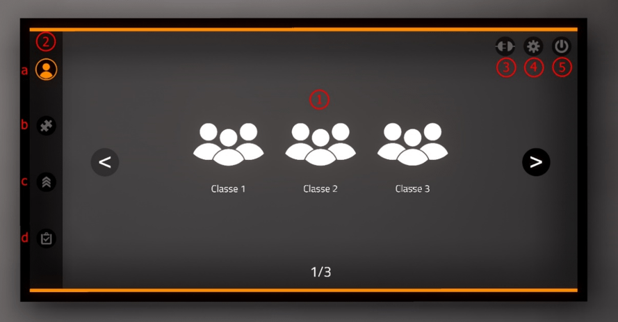 vc screen breakdown