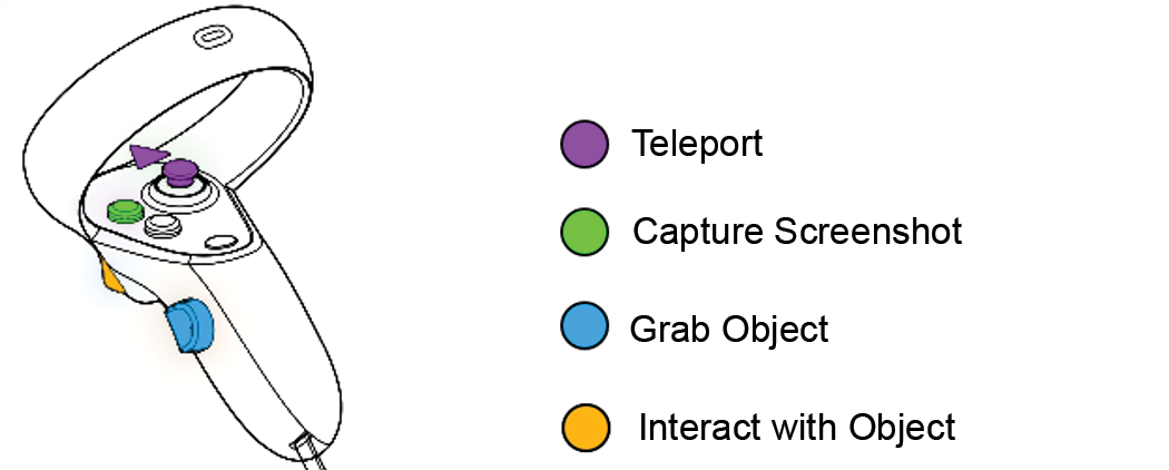vrcontroller oculus en