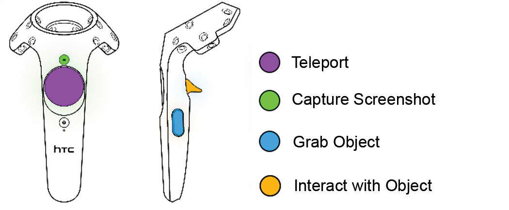 vrcontroller vive en